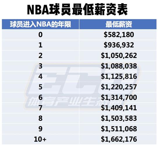 在未來的歐
